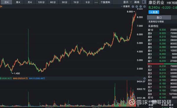 金嗓子股票怎么样_金嗓子股票值得长期持有吗-第2张图片-俊逸知识馆 金嗓子股票怎么样_金嗓子股票值得长期持有吗-第2张图片-俊逸知识馆