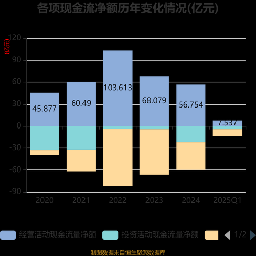 广汇能源股票还能买吗_广汇能源未来走势分析-第2张图片-俊逸知识馆 广汇能源股票还能买吗_广汇能源未来走势分析-第2张图片-俊逸知识馆