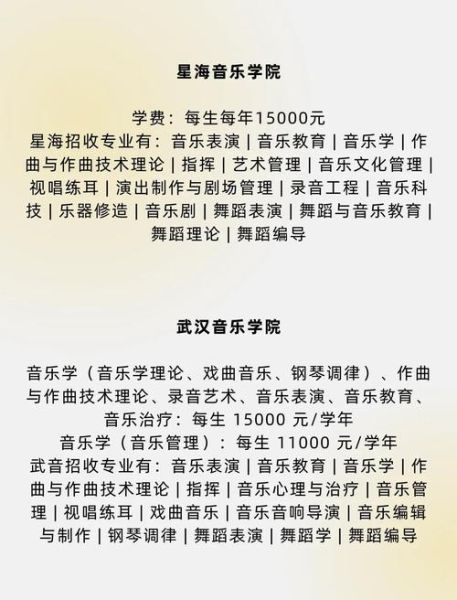 北京现代音乐研修学院学费多少钱_一年总费用多少-第2张图片-俊逸知识馆 北京现代音乐研修学院学费多少钱_一年总费用多少-第2张图片-俊逸知识馆