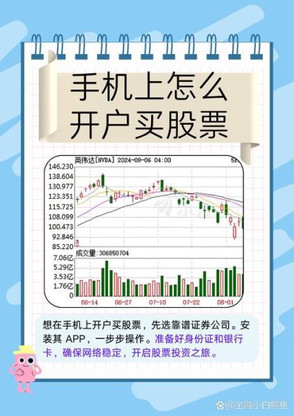 免费股票配资靠谱吗_如何申请免费股票配资-第1张图片-俊逸知识馆 免费股票配资靠谱吗_如何申请免费股票配资-第1张图片-俊逸知识馆