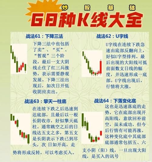 股票价值计算公式是什么_如何计算股票内在价值-第3张图片-俊逸知识馆 股票价值计算公式是什么_如何计算股票内在价值-第3张图片-俊逸知识馆