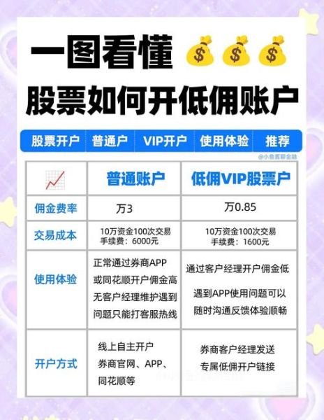 免费股票配资靠谱吗_如何申请免费股票配资-第3张图片-俊逸知识馆 免费股票配资靠谱吗_如何申请免费股票配资-第3张图片-俊逸知识馆