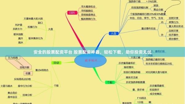 免费股票配资靠谱吗_如何申请免费股票配资-第2张图片-俊逸知识馆 免费股票配资靠谱吗_如何申请免费股票配资-第2张图片-俊逸知识馆