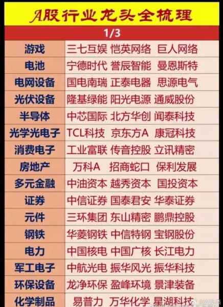 龙头股份股票怎么样_龙头股份值得长期持有吗-第1张图片-俊逸知识馆 龙头股份股票怎么样_龙头股份值得长期持有吗-第1张图片-俊逸知识馆
