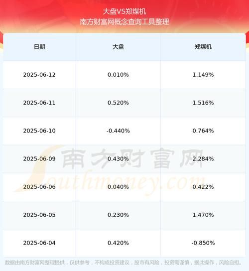 601717股票怎么样_601717股票值得长期持有吗-第1张图片-俊逸知识馆 601717股票怎么样_601717股票值得长期持有吗-第1张图片-俊逸知识馆