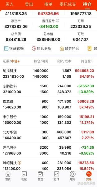 000099股票值得长期持有吗_000099股票未来走势如何-第1张图片-俊逸知识馆 000099股票值得长期持有吗_000099股票未来走势如何-第1张图片-俊逸知识馆