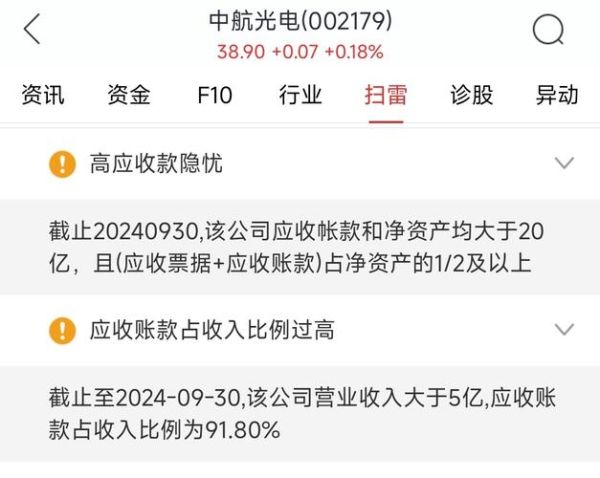 中航光电股票值得买吗_中航光电最新业绩如何-第1张图片-俊逸知识馆 中航光电股票值得买吗_中航光电最新业绩如何-第1张图片-俊逸知识馆
