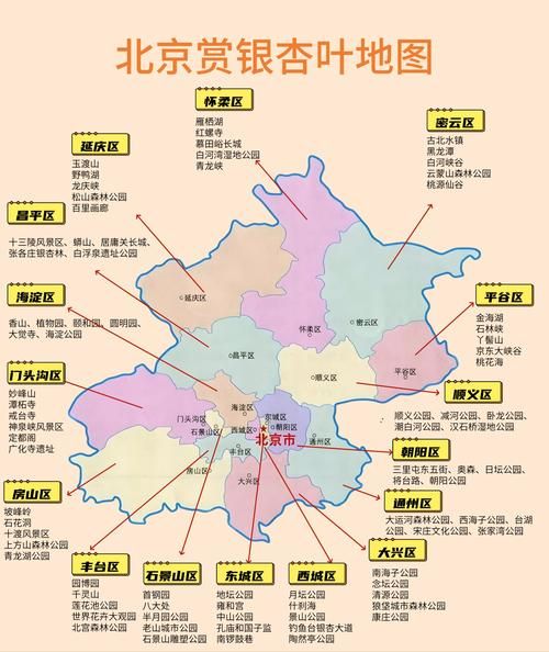 北京市行政区划有哪些_北京各区县划分地图-第2张图片-俊逸知识馆 北京市行政区划有哪些_北京各区县划分地图-第2张图片-俊逸知识馆