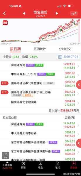 恒宝股份股票怎么样_恒宝股份值得长期持有吗-第1张图片-俊逸知识馆 恒宝股份股票怎么样_恒宝股份值得长期持有吗-第1张图片-俊逸知识馆