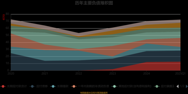 蓝帆医疗股票值得买吗_蓝帆医疗股票未来走势如何-第1张图片-俊逸知识馆 蓝帆医疗股票值得买吗_蓝帆医疗股票未来走势如何-第1张图片-俊逸知识馆