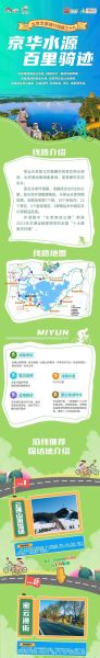 密云区旅游景点推荐_密云区自驾游路线怎么走-第2张图片-俊逸知识馆 密云区旅游景点推荐_密云区自驾游路线怎么走-第2张图片-俊逸知识馆