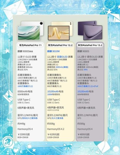 华为平板怎么样_值得买吗-第1张图片-俊逸知识馆 华为平板怎么样_值得买吗-第1张图片-俊逸知识馆