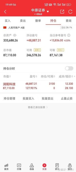 起步股份股票怎么样_还能买吗-第1张图片-俊逸知识馆 起步股份股票怎么样_还能买吗-第1张图片-俊逸知识馆