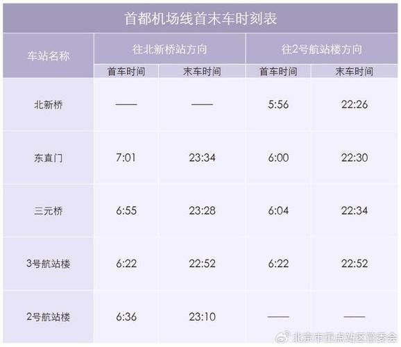 北京首都机场T3航站楼怎么走_首都机场大巴时刻表查询-第2张图片-俊逸知识馆 北京首都机场T3航站楼怎么走_首都机场大巴时刻表查询-第2张图片-俊逸知识馆