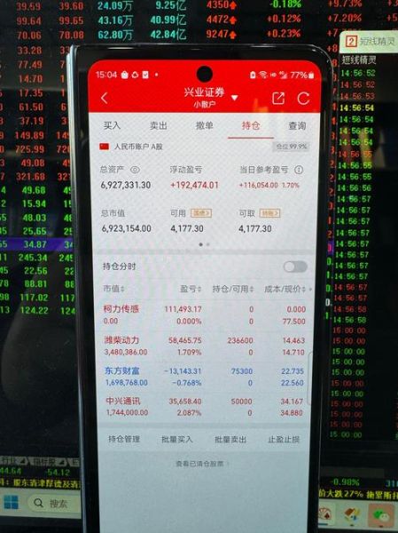 潍柴动力股票值得买吗_潍柴动力未来走势预测-第2张图片-俊逸知识馆 潍柴动力股票值得买吗_潍柴动力未来走势预测-第2张图片-俊逸知识馆