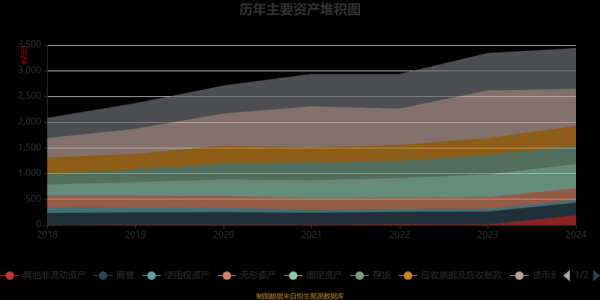 潍柴动力股票值得买吗_潍柴动力未来走势预测-第3张图片-俊逸知识馆 潍柴动力股票值得买吗_潍柴动力未来走势预测-第3张图片-俊逸知识馆