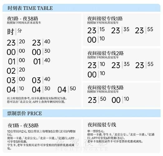 北京夜班车有哪些线路_夜班公交最晚几点-第2张图片-俊逸知识馆 北京夜班车有哪些线路_夜班公交最晚几点-第2张图片-俊逸知识馆