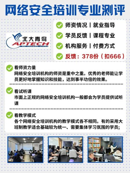 网络安全专业就业前景怎么样_需要学什么课程-第3张图片-俊逸知识馆