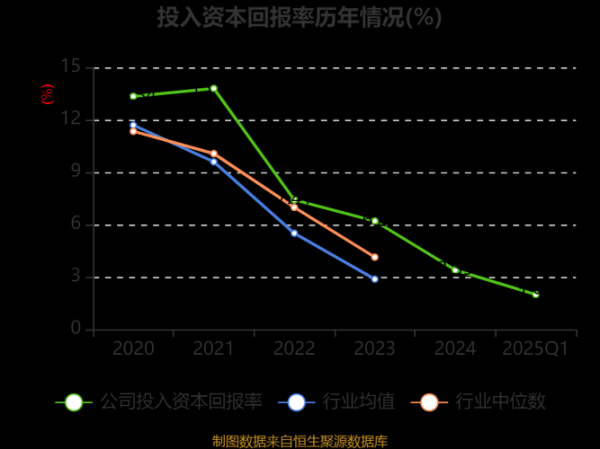 普莱柯股票值得长期持有吗_普莱柯未来三年业绩预测-第2张图片-俊逸知识馆 普莱柯股票值得长期持有吗_普莱柯未来三年业绩预测-第2张图片-俊逸知识馆