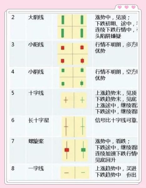 新手怎么炒股票_炒股入门步骤-第1张图片-俊逸知识馆