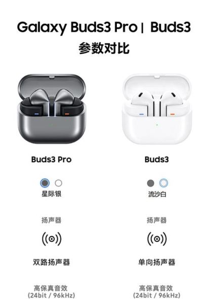 三星原装耳机怎么样_三星原装耳机音质好吗-第2张图片-俊逸知识馆 三星原装耳机怎么样_三星原装耳机音质好吗-第2张图片-俊逸知识馆