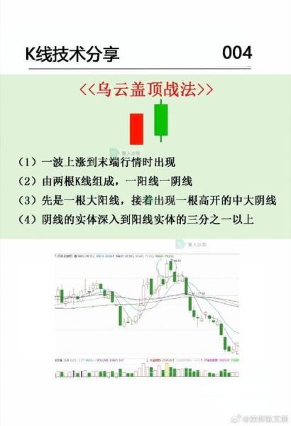 新手怎么炒股票_炒股入门步骤-第3张图片-俊逸知识馆