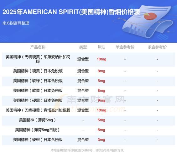 英美烟草股票值得长期持有吗_英美烟草股息率多少-第1张图片-俊逸知识馆 英美烟草股票值得长期持有吗_英美烟草股息率多少-第1张图片-俊逸知识馆