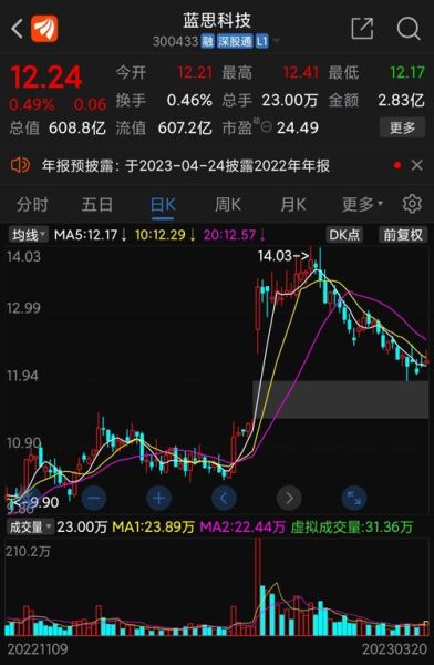 600522股票怎么样_中天科技未来前景-第2张图片-俊逸知识馆 600522股票怎么样_中天科技未来前景-第2张图片-俊逸知识馆