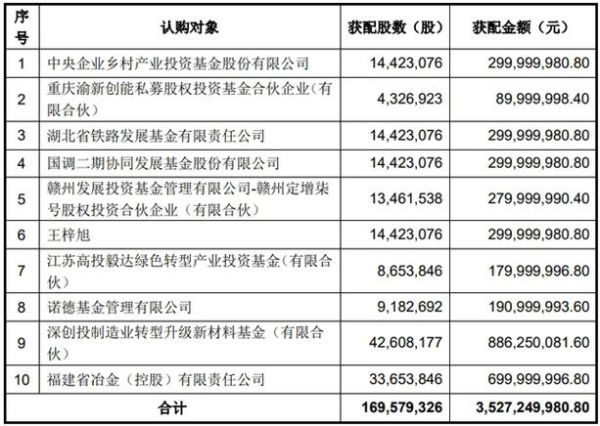 厦门乌业股票怎么样_值得长期持有吗-第3张图片-俊逸知识馆 厦门乌业股票怎么样_值得长期持有吗-第3张图片-俊逸知识馆