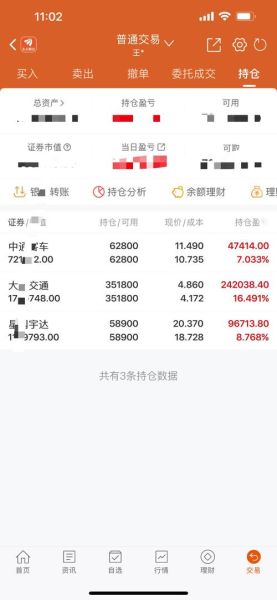 大众交通股票怎么样_大众交通股票值得长期持有吗-第2张图片-俊逸知识馆 大众交通股票怎么样_大众交通股票值得长期持有吗-第2张图片-俊逸知识馆