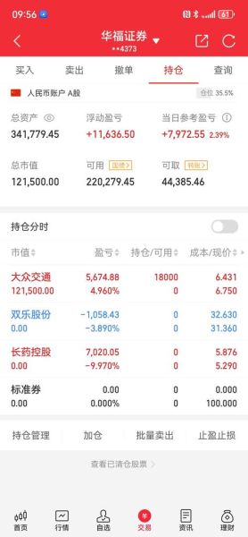 大众交通股票怎么样_大众交通股票值得长期持有吗-第1张图片-俊逸知识馆 大众交通股票怎么样_大众交通股票值得长期持有吗-第1张图片-俊逸知识馆