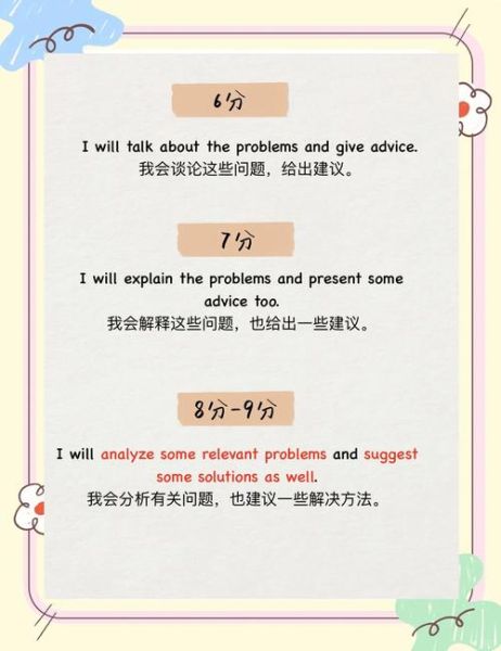 8.4分雅思写作怎么提高_8.4分雅思写作技巧有哪些-第1张图片-俊逸知识馆 8.4分雅思写作怎么提高_8.4分雅思写作技巧有哪些-第1张图片-俊逸知识馆