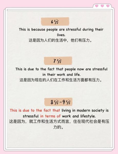 8.4分雅思写作怎么提高_8.4分雅思写作技巧有哪些-第2张图片-俊逸知识馆 8.4分雅思写作怎么提高_8.4分雅思写作技巧有哪些-第2张图片-俊逸知识馆