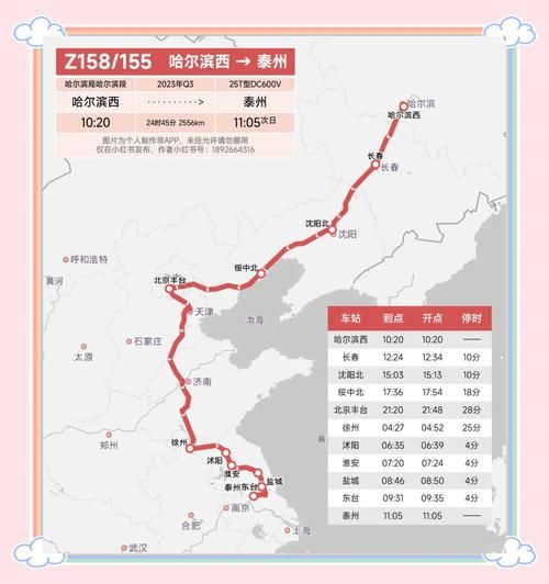 北京到徐州多少公里_自驾路线怎么走-第1张图片-俊逸知识馆 北京到徐州多少公里_自驾路线怎么走-第1张图片-俊逸知识馆