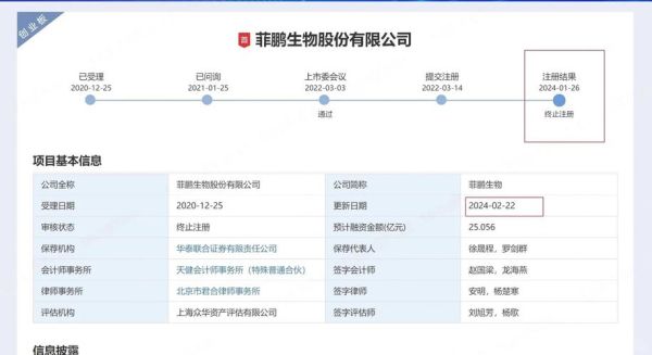 菲鹏生物怎么样_菲鹏生物值得去吗-第1张图片-俊逸知识馆 菲鹏生物怎么样_菲鹏生物值得去吗-第1张图片-俊逸知识馆