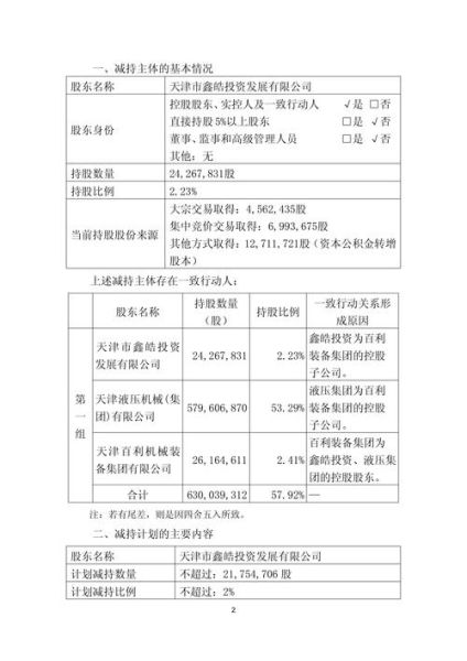 百利电气股票怎么样_百利电气股票值得长期持有吗-第2张图片-俊逸知识馆 百利电气股票怎么样_百利电气股票值得长期持有吗-第2张图片-俊逸知识馆