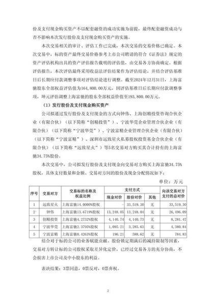 东睦股份值得长期持有吗_东睦股票未来走势如何-第2张图片-俊逸知识馆