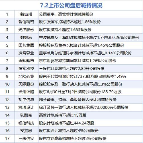 人福药业股票值得长期持有吗_人福药业股票未来走势如何-第2张图片-俊逸知识馆