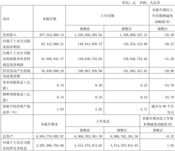 康缘药业股票值得长期持有吗_康缘药业股票未来走势如何-第1张图片-俊逸知识馆