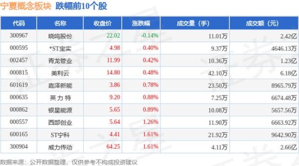 新华百货股票股吧_新华百货股价为什么涨-第3张图片-俊逸知识馆 新华百货股票股吧_新华百货股价为什么涨-第3张图片-俊逸知识馆