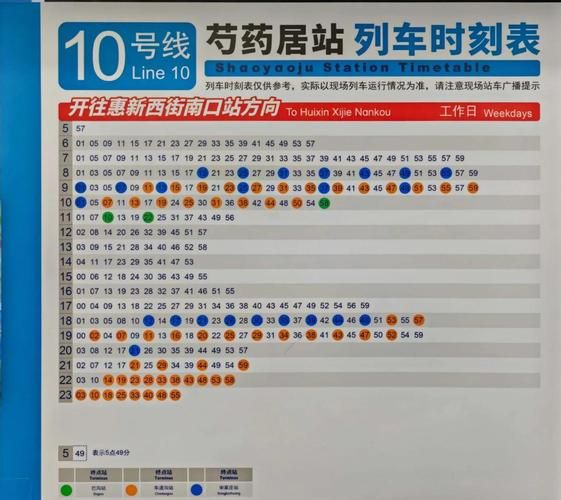 北京地铁10号线换乘站有哪些_北京地铁10号线末班车几点-第1张图片-俊逸知识馆 北京地铁10号线换乘站有哪些_北京地铁10号线末班车几点-第1张图片-俊逸知识馆