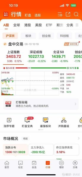 燕京啤酒股票值得买吗_燕京啤酒股票未来走势-第1张图片-俊逸知识馆 燕京啤酒股票值得买吗_燕京啤酒股票未来走势-第1张图片-俊逸知识馆