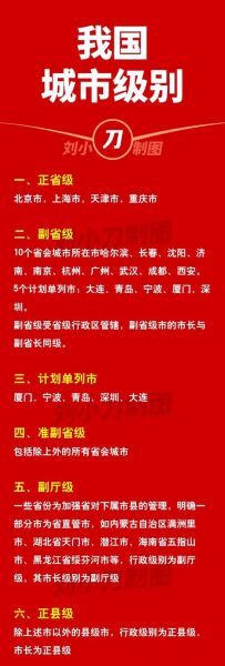 北京是省会吗_北京属于哪个省-第3张图片-俊逸知识馆 北京是省会吗_北京属于哪个省-第3张图片-俊逸知识馆