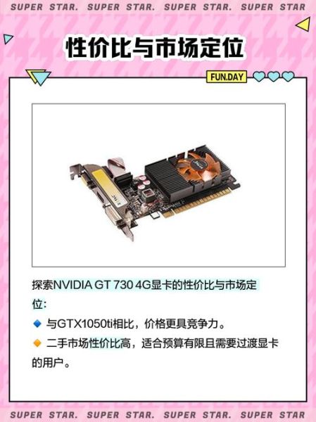 4g独显够用吗_4g独显能玩什么游戏-第3张图片-俊逸知识馆 4g独显够用吗_4g独显能玩什么游戏-第3张图片-俊逸知识馆