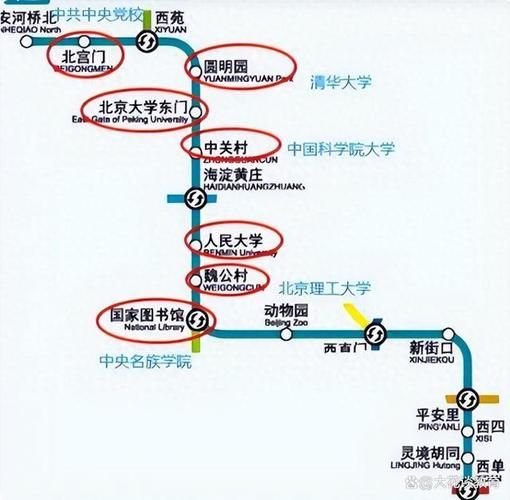 北京地铁4号线站点_北京地铁4号线运营时间-第2张图片-俊逸知识馆 北京地铁4号线站点_北京地铁4号线运营时间-第2张图片-俊逸知识馆