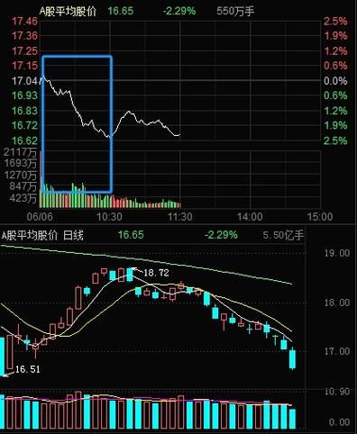 中科曙光股票值得买吗_中科曙光股票未来走势如何-第1张图片-俊逸知识馆 中科曙光股票值得买吗_中科曙光股票未来走势如何-第1张图片-俊逸知识馆