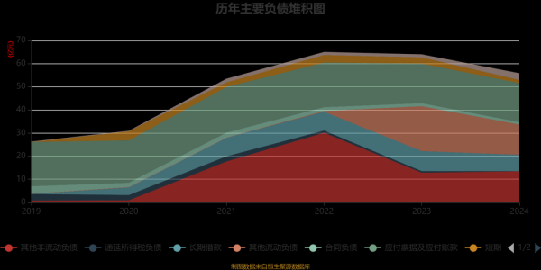 四环医药股票值得买吗_四环医药股票未来走势-第3张图片-俊逸知识馆 四环医药股票值得买吗_四环医药股票未来走势-第3张图片-俊逸知识馆