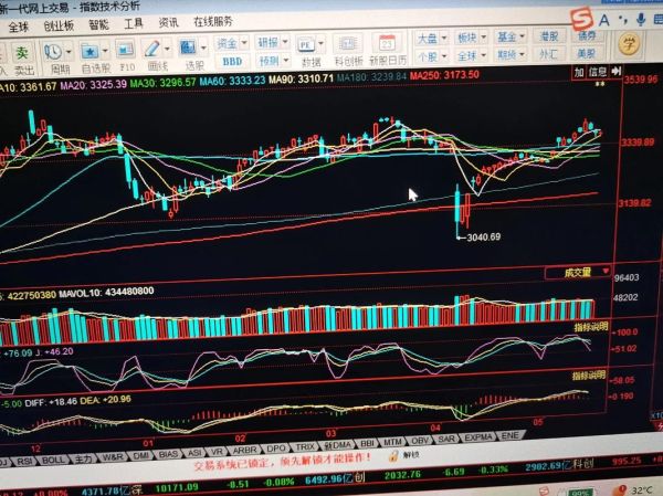 中科曙光股票值得买吗_中科曙光股票未来走势如何-第2张图片-俊逸知识馆 中科曙光股票值得买吗_中科曙光股票未来走势如何-第2张图片-俊逸知识馆