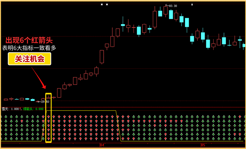 股票大智慧软件下载_如何安全获取官方安装包-第3张图片-俊逸知识馆 股票大智慧软件下载_如何安全获取官方安装包-第3张图片-俊逸知识馆