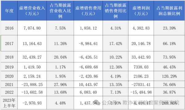 600771股票怎么样_广誉远投资价值分析-第1张图片-俊逸知识馆 600771股票怎么样_广誉远投资价值分析-第1张图片-俊逸知识馆
